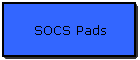 SOCS Pads
